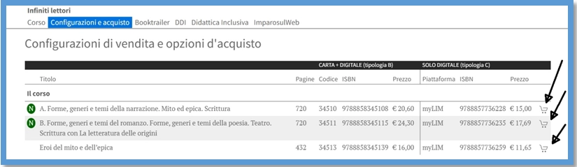 Area Studenti e famiglie - Acquisto di un libro digitale